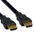   Titanum kabel HDMI-HDMI CCB-HDMI 1.8 m